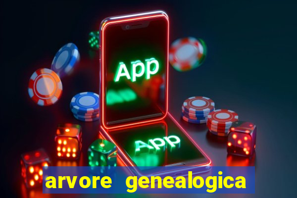 arvore genealogica dos gracie